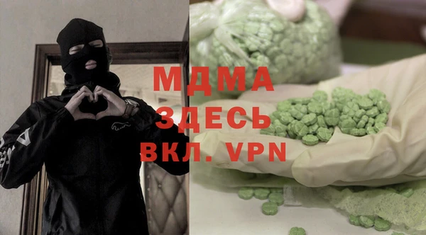 шишки Абаза